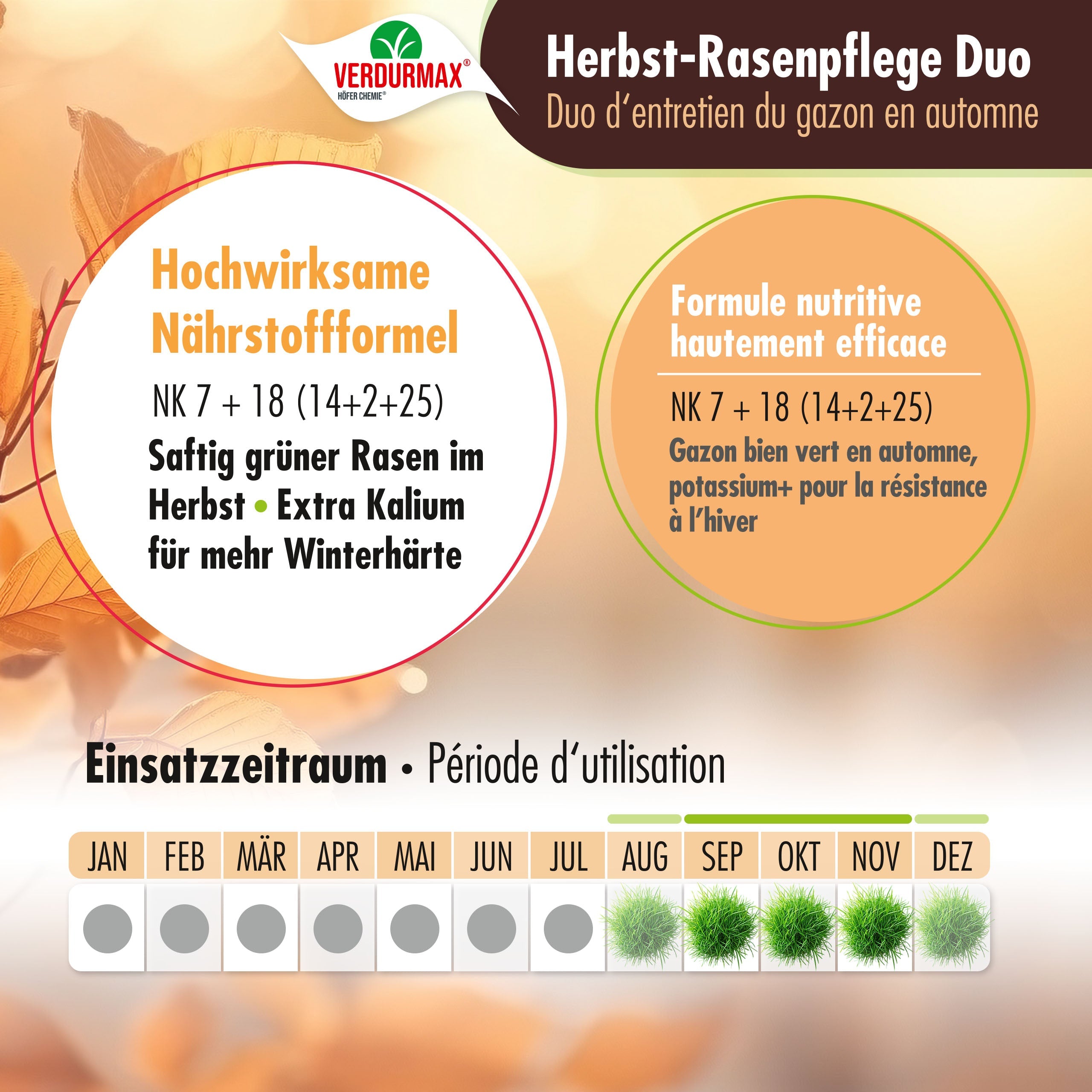 VERDURMAX® Herbst-Rasenpflege Duo