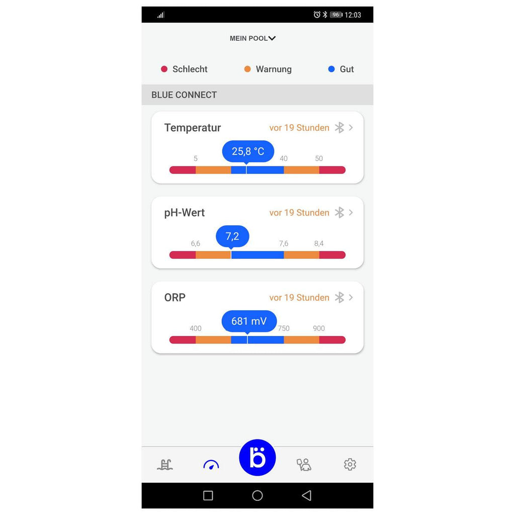 Blue Connect Go - Intelligenter Wasseranalysator