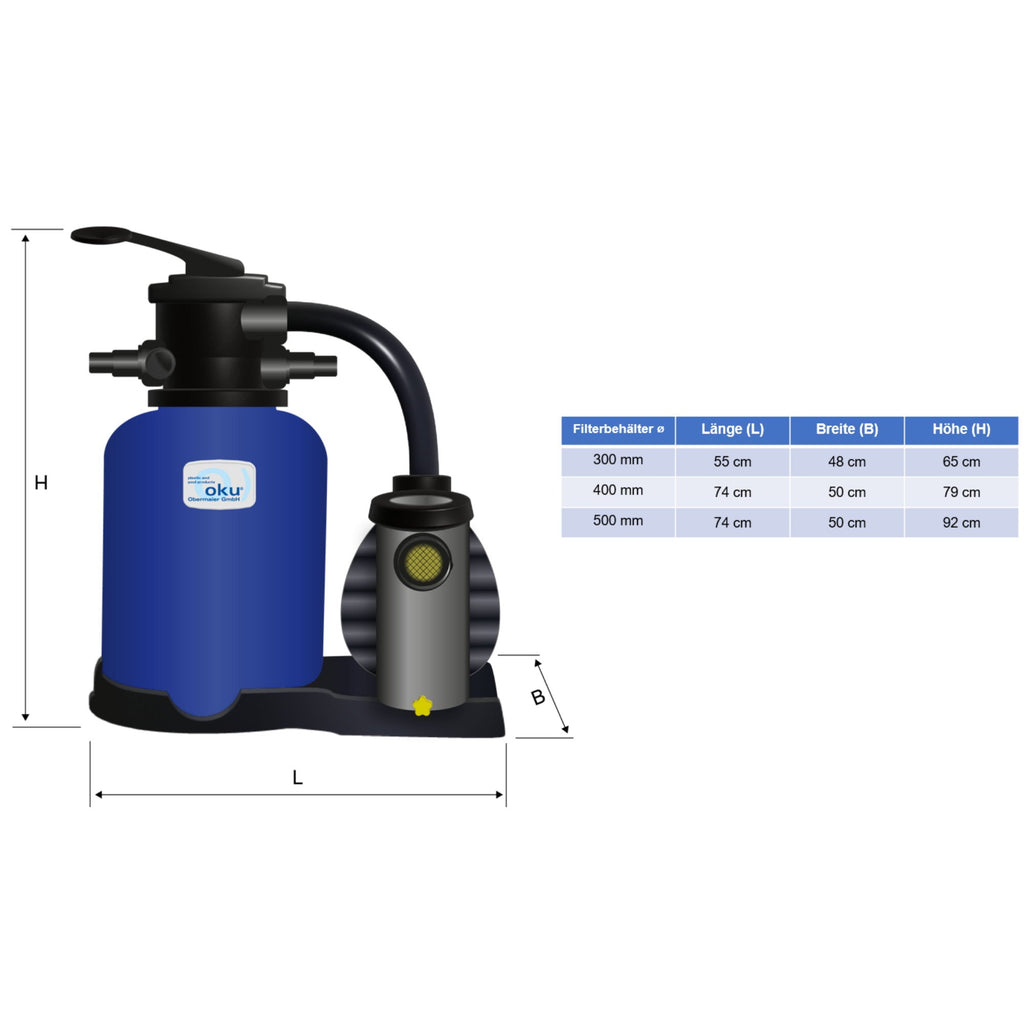 Sandfilteranlage Bali Ø 500mm mit Speck Magic II 11 m³/h