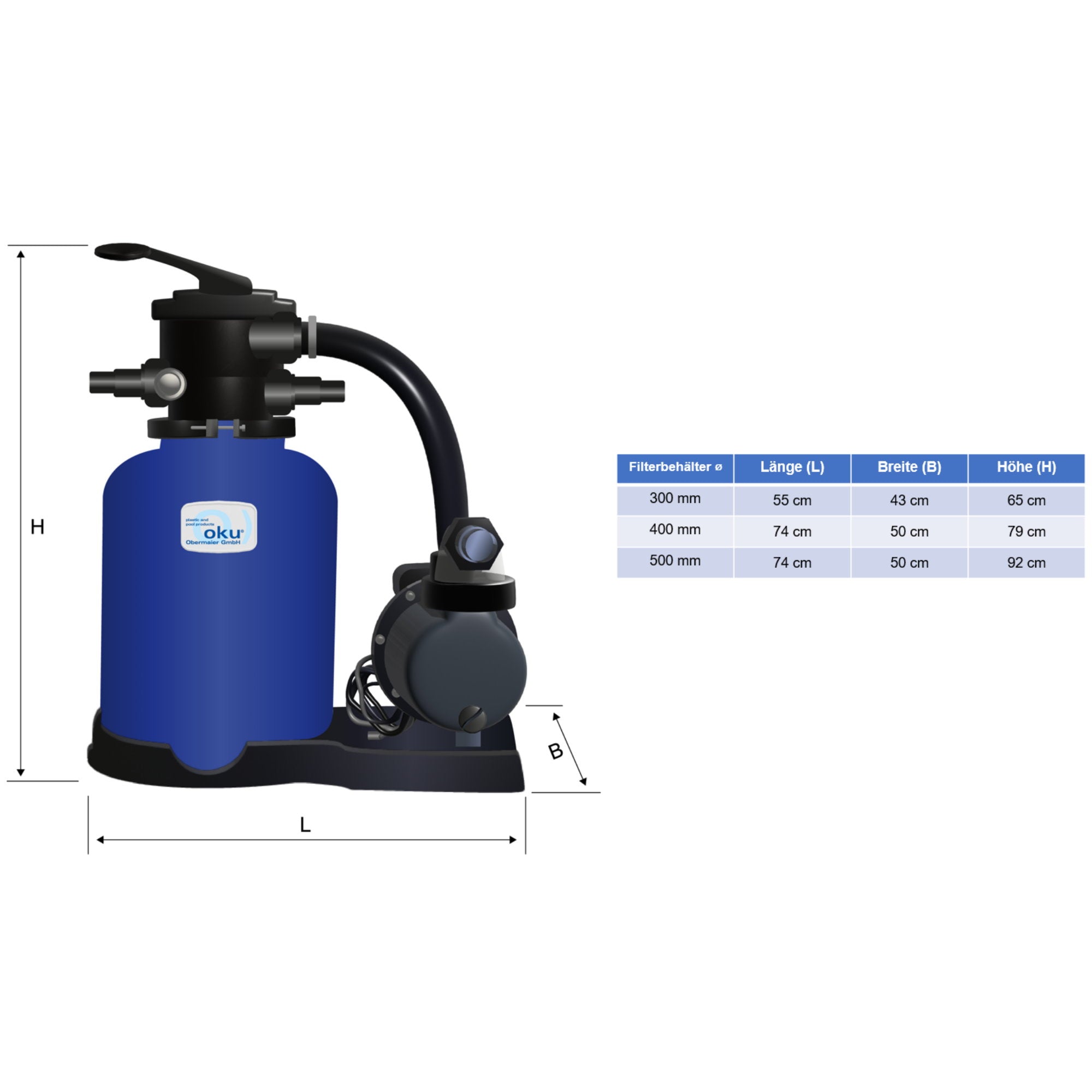 Sandfilteranlage ECO Ø 400mm mit SPS-100-1 Pumpe 8m³/h bis 48m³